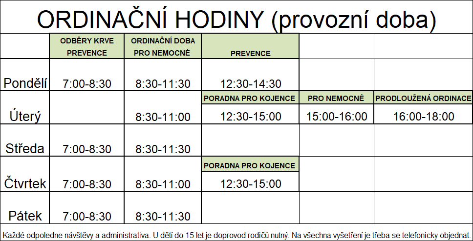 Ordinační hodiny
